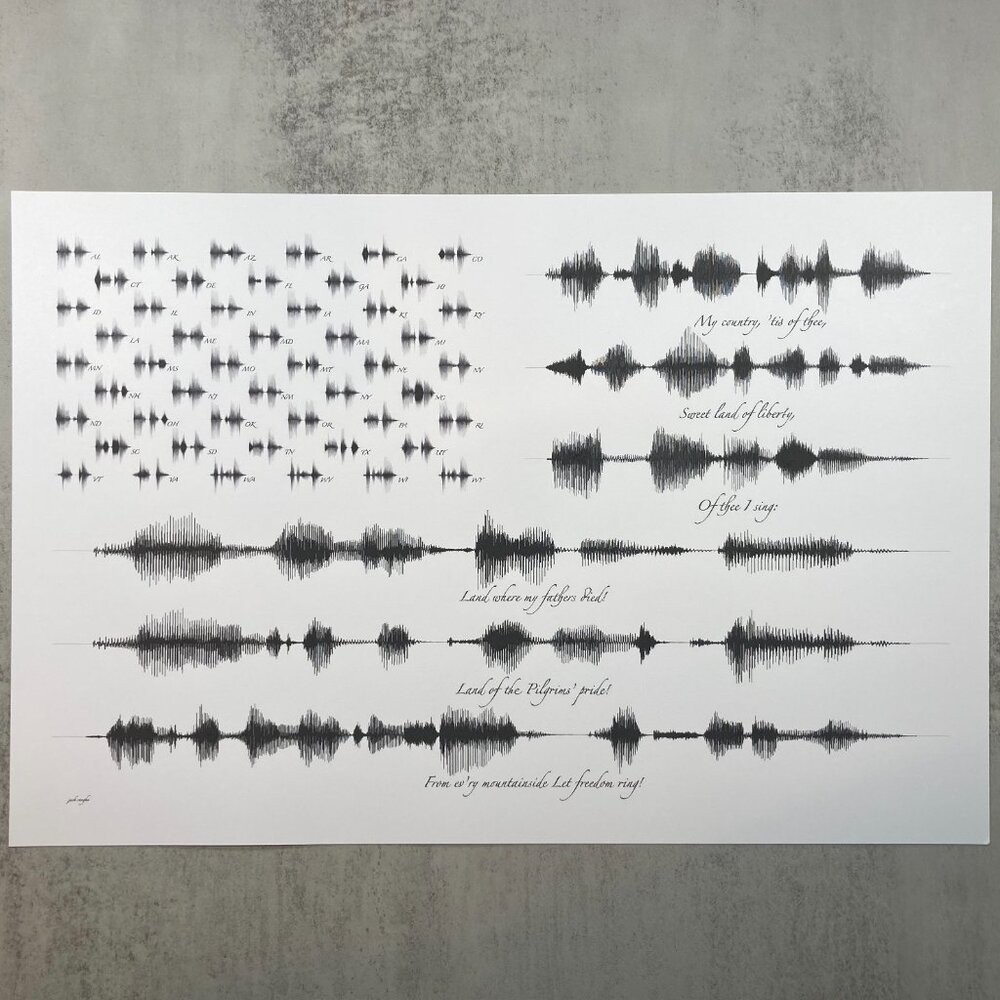 My Country 'Tis Of Thee Flag Art Print 12x18 Black White Unframed Patriotic 1776